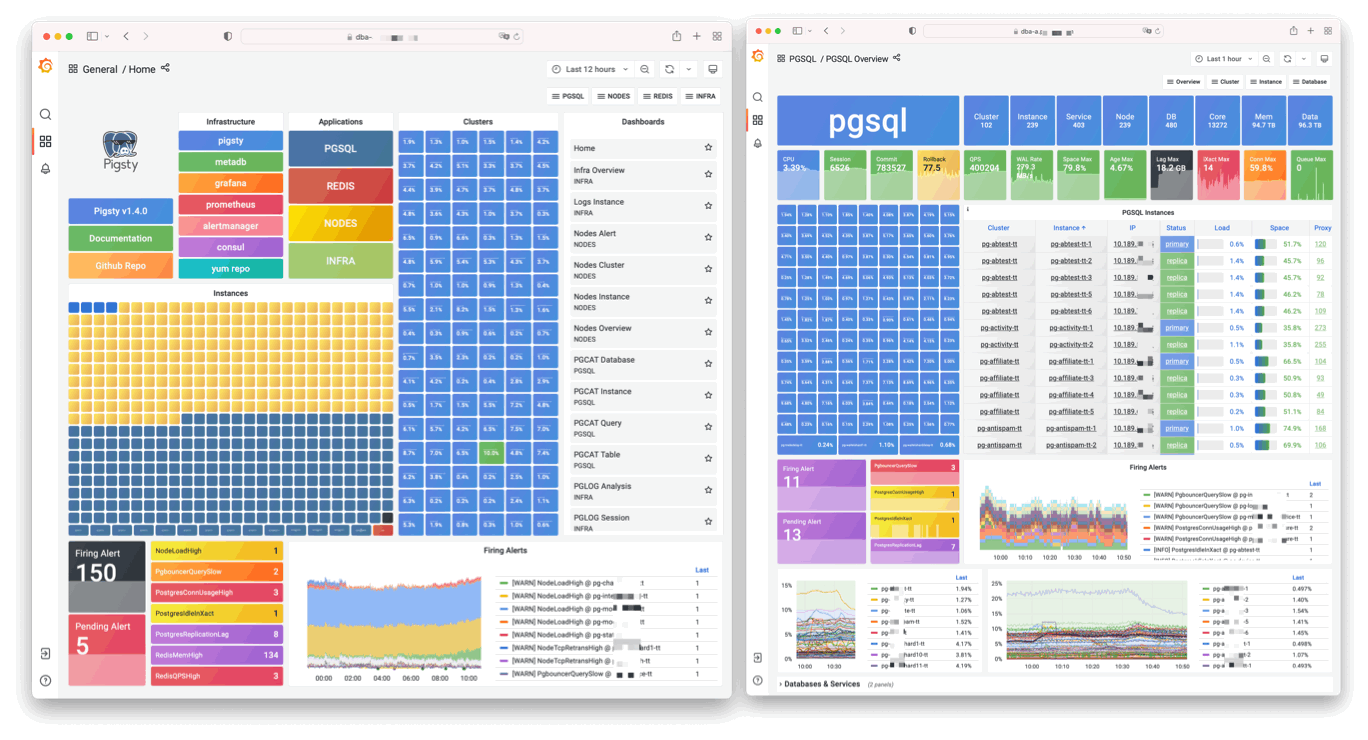 pigsty-dashboard2